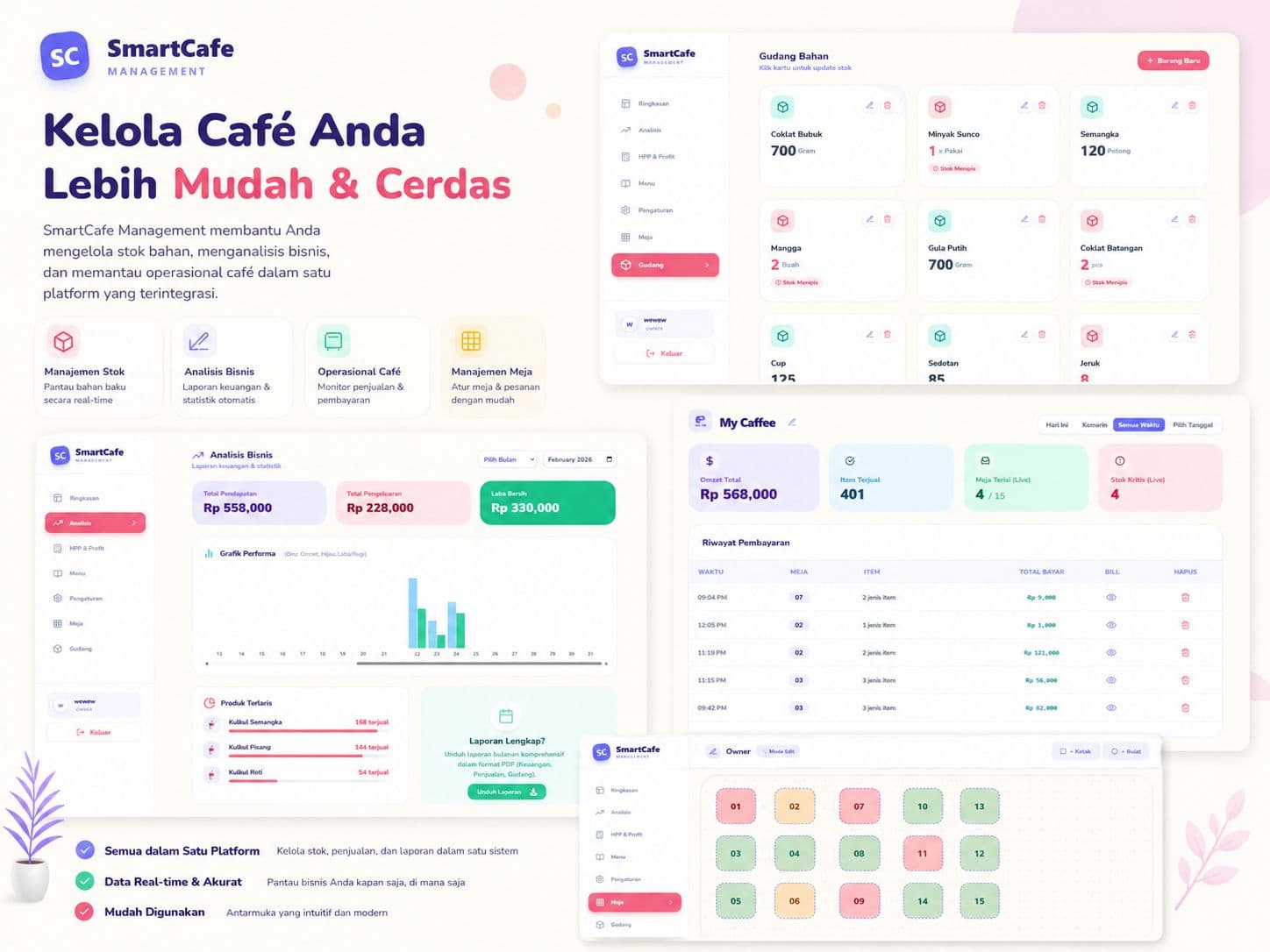 Sistem Kasir cover