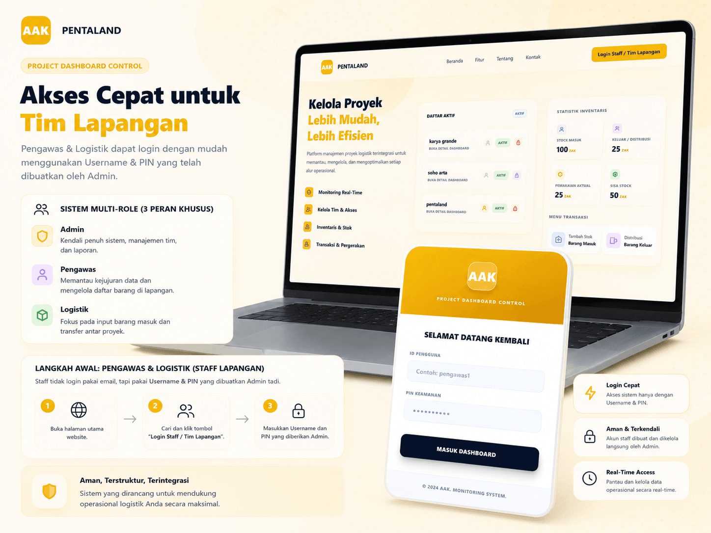 Centralized dashboard for multi-tenant logistics management.