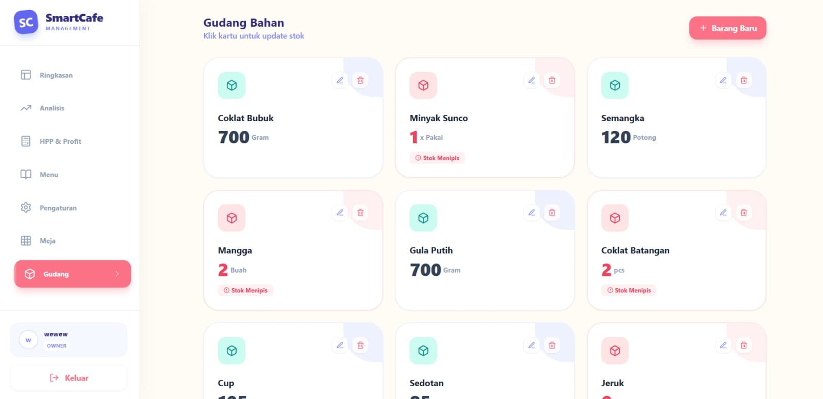 Product & inventory management dashboard